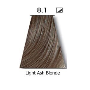 KEUNE TINTA 8.1 LIGHT ASH BLONDE HAIRCOLOR